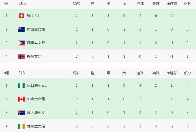 日产精品卡一卡2卡三卡乱码工厂