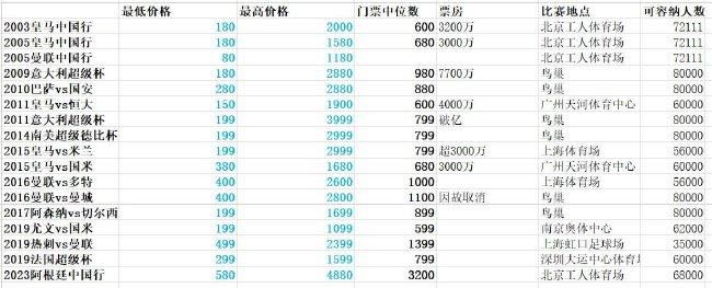 女神ジュン番号