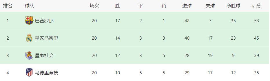 午夜免费福利视频