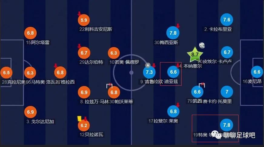 亚洲第一综合网