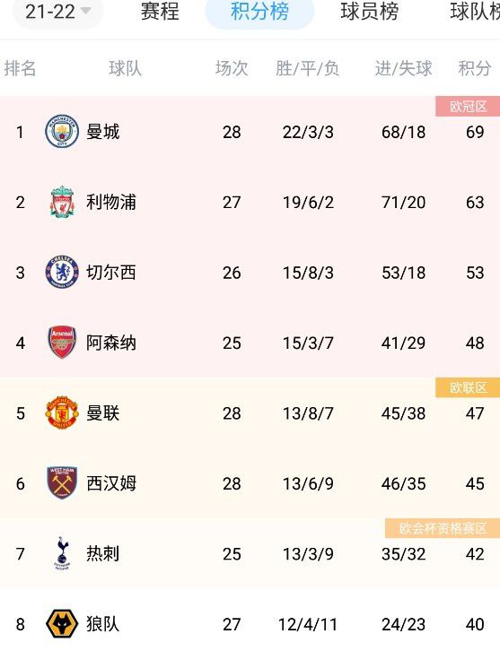 影音先锋国产精品