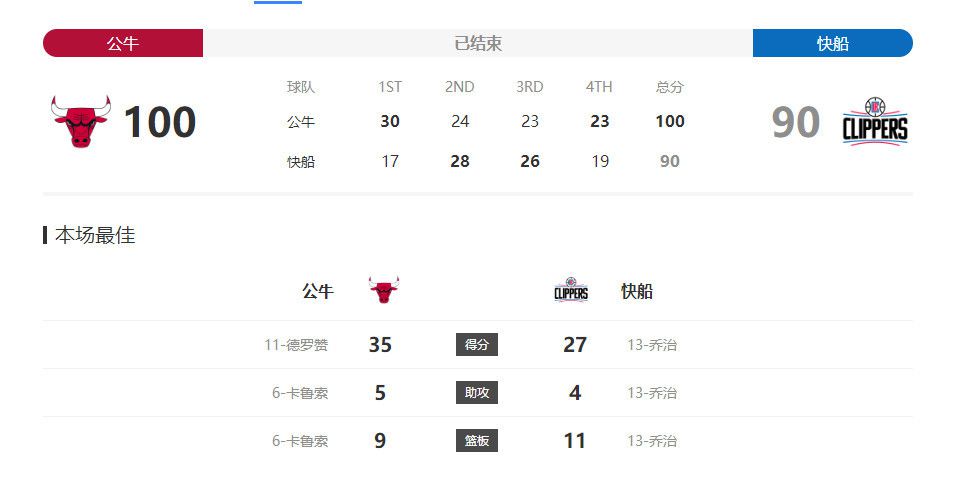 亚洲狠狠婷婷综合久久蜜桃
